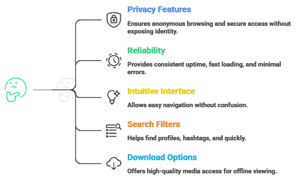 Select Best Picuki Alternatives