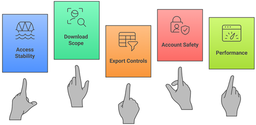 Select Best 4K Stogram Alternative